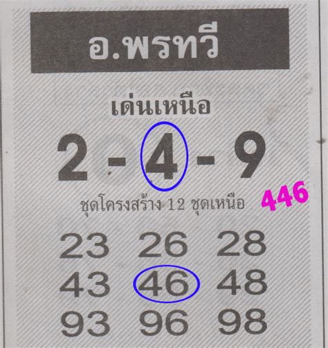 thai lottery magazine facebook|Thai lottery magazine tips .